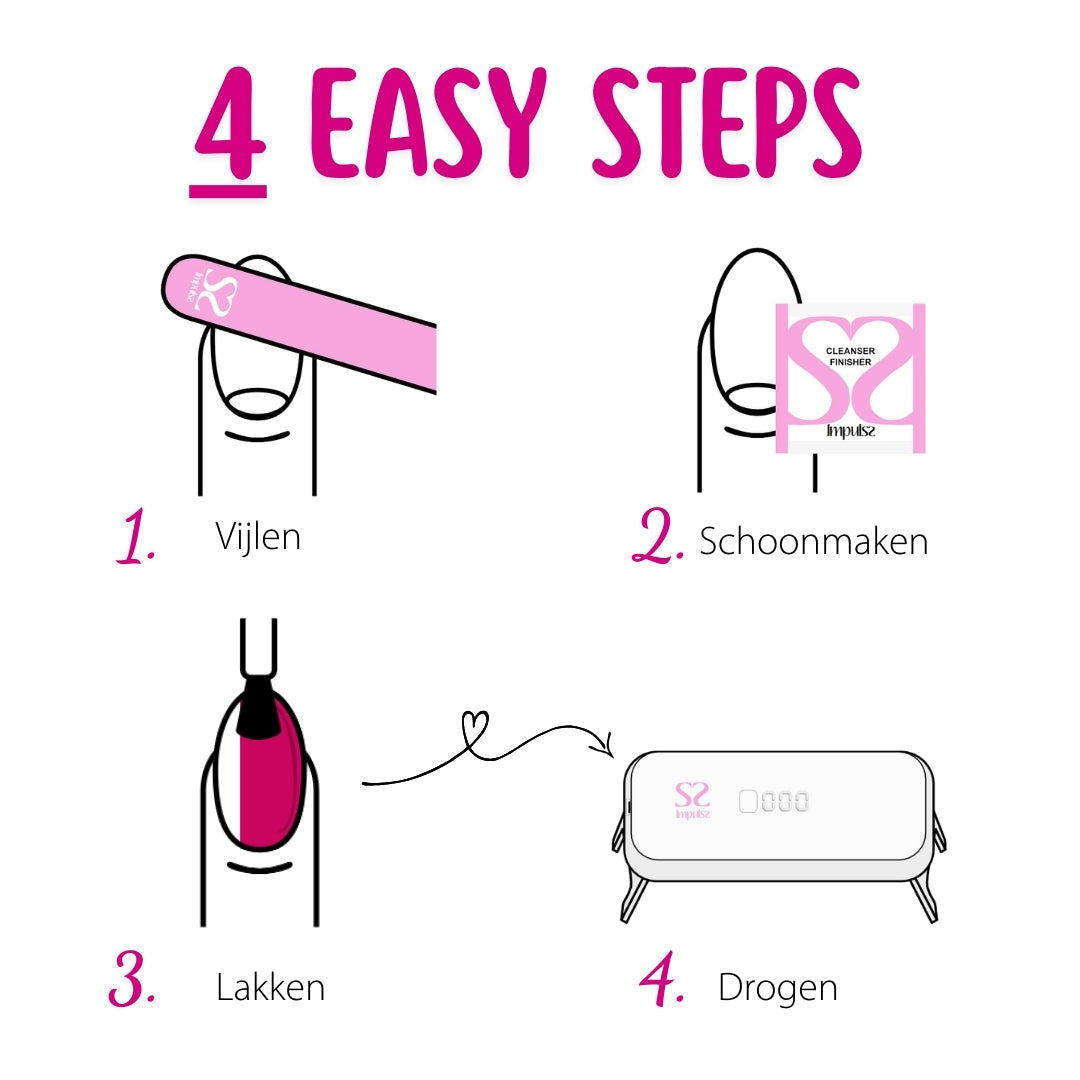 2-Way Shine Vijl van Impulss, een handige nagelvijl met een kleurrijke verpakking en duidelijke gebruiksinstructies.