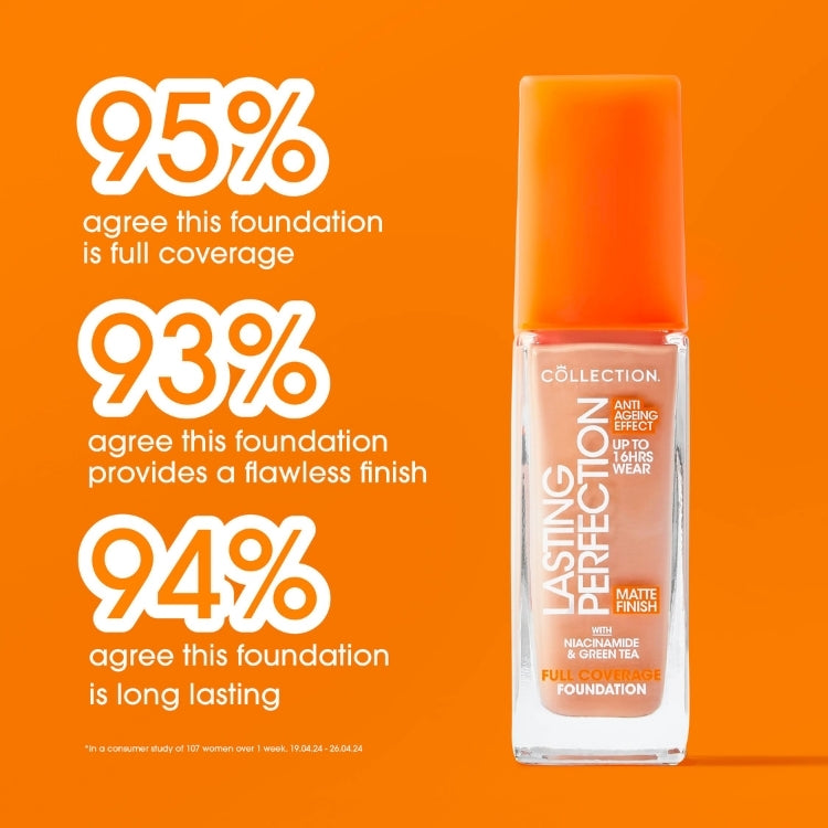 Lasting Perfection Matte Foundation in een transparante fles met oranje dop, biedt volledige dekking en een matte finish.